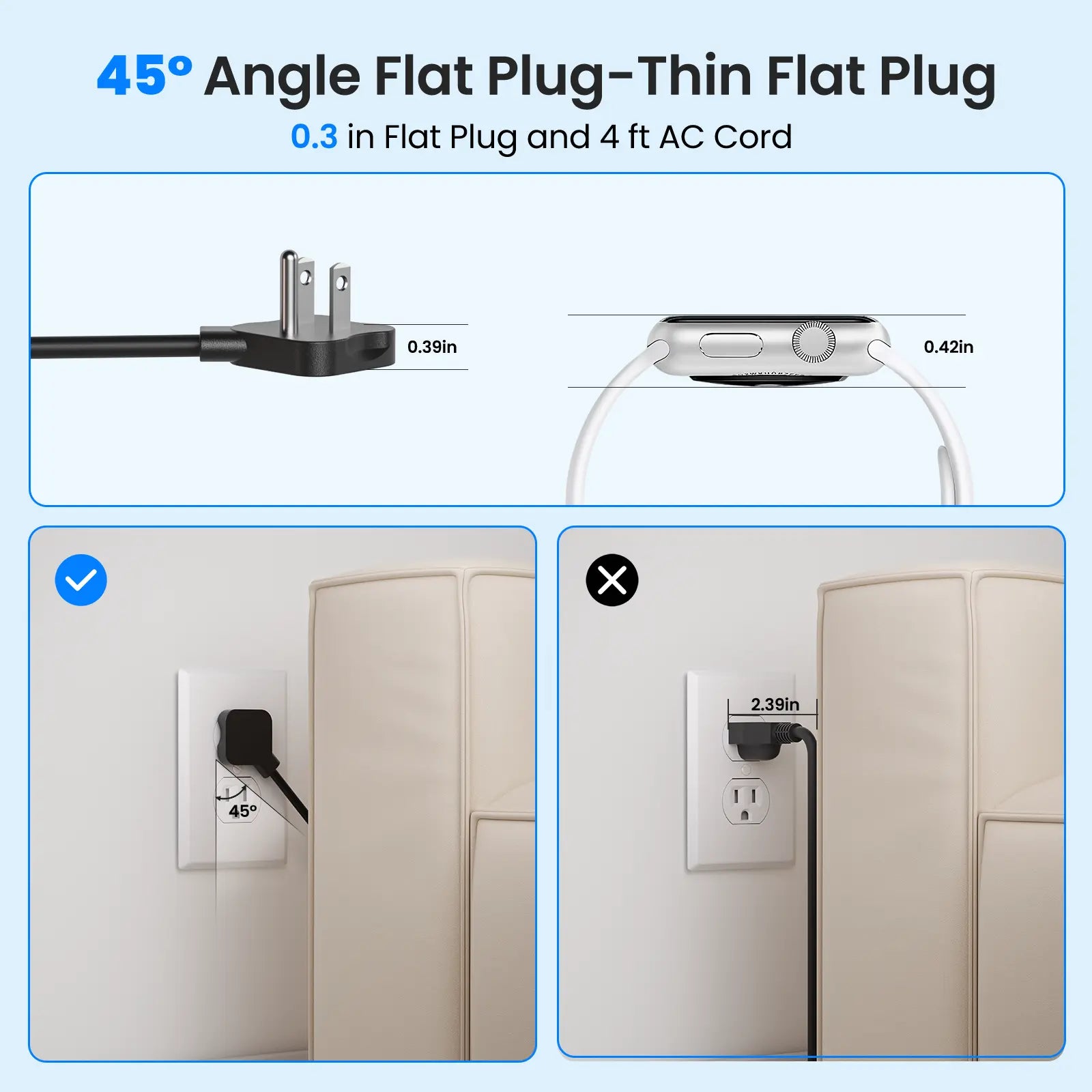 Cruise Essentials 2026: POWSAF 20W Fast Charging Travel Power Strip with 3 USB Ports, 2 Three-Prong & 2 Two-Prong Outlets - Compact Design for Hassle-Free Charging on Your Travels