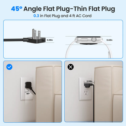Cruise Essentials 2026: POWSAF 20W Fast Charging Travel Power Strip with 3 USB Ports, 2 Three-Prong & 2 Two-Prong Outlets - Compact Design for Hassle-Free Charging on Your Travels